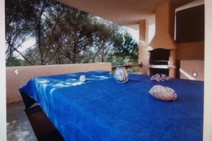 Visualizza scheda Proprietà